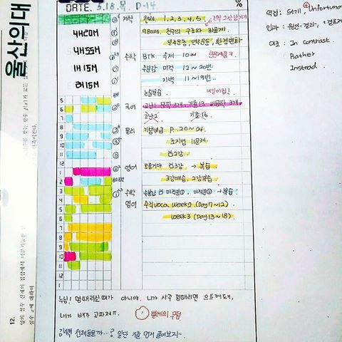 모든 교육자들이 강조하는 5대 공부법 | 인스티즈