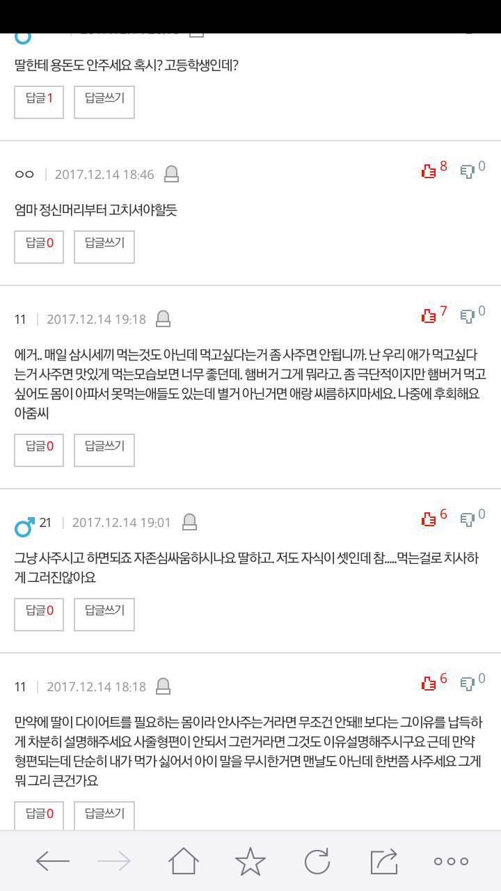 햄버거 안사준다고 며칠째 말도 안하고 밥도 안먹는딸 - 인스티즈(instiz) 이슈 카테고리