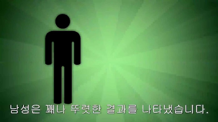 남자와 여자가 야동볼때의 가장 큰 차이점.jpg +개흥미돋 해석 추가 | 인스티즈