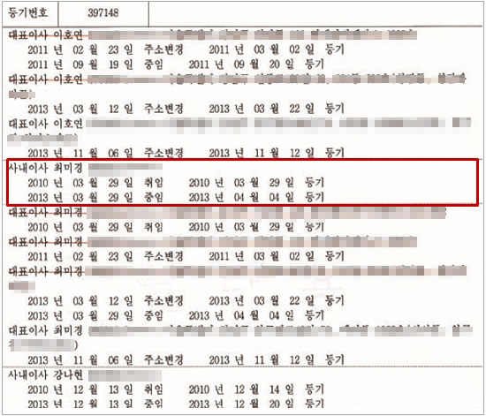 이호연 쓰러진 후 DSP, '아내의 경영은' | 인스티즈