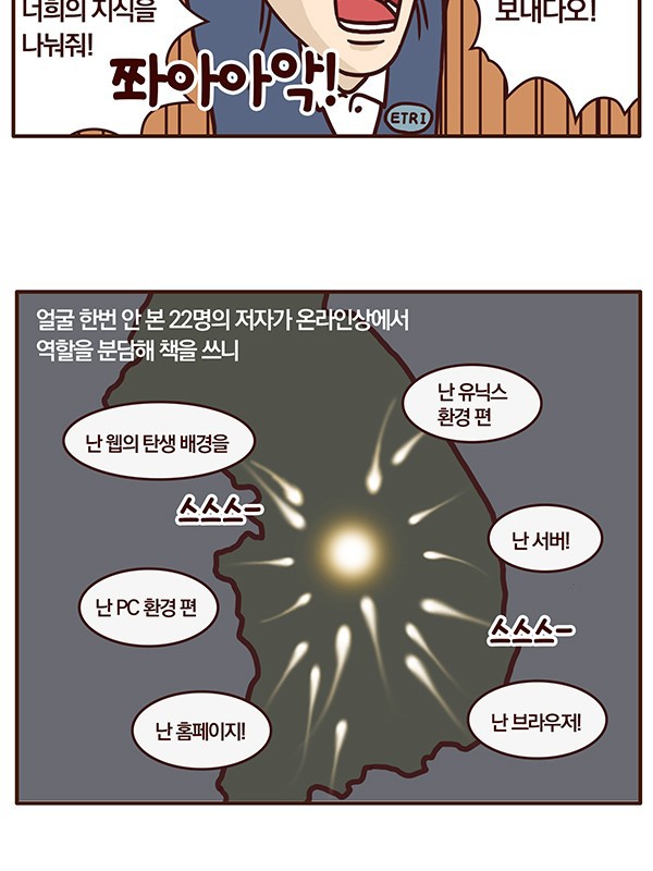 한국 IT 역사 2화: 웹 기술의 등장과 웹 코리아.Manhwa | 인스티즈