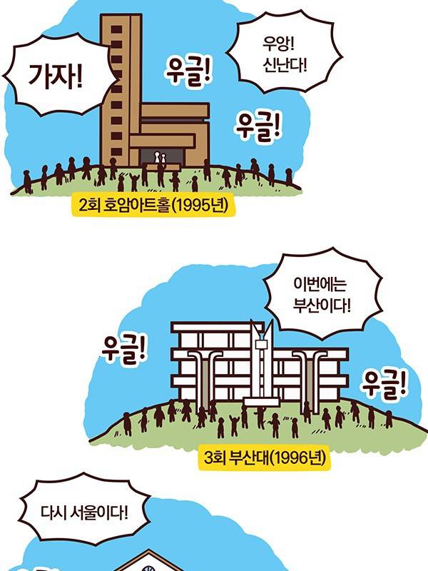 한국 IT 역사 2화: 웹 기술의 등장과 웹 코리아.Manhwa | 인스티즈