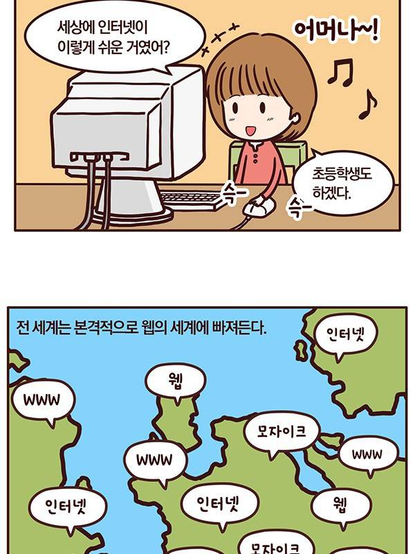 한국 IT 역사 2화: 웹 기술의 등장과 웹 코리아.Manhwa | 인스티즈