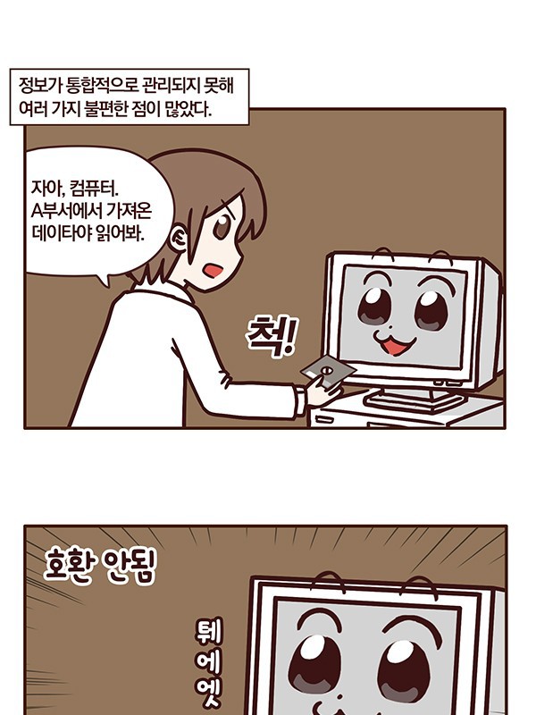 한국 IT 역사 2화: 웹 기술의 등장과 웹 코리아.Manhwa | 인스티즈