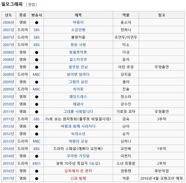 5년 후가 더 기대되는 아이 | 인스티즈