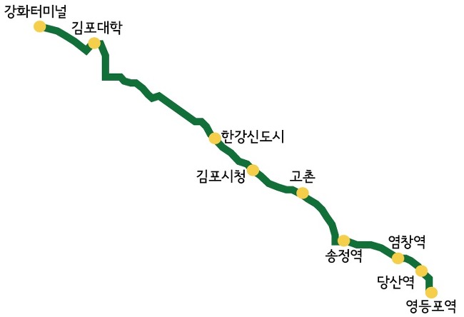  휴일에 타고 돌아다니기 좋은 수도권 시내버스들 | 인스티즈