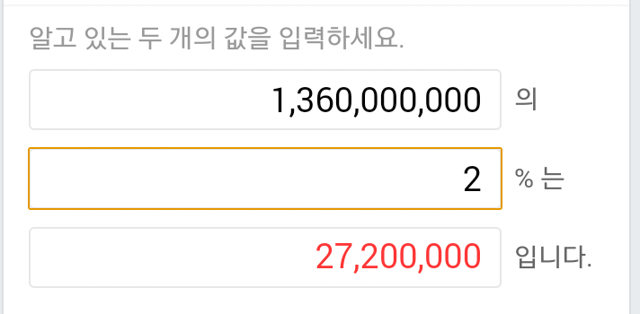 대륙의 3대 종교 인구수.jpg | 인스티즈