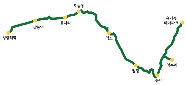  휴일에 타고 돌아다니기 좋은 수도권 시내버스들 | 인스티즈