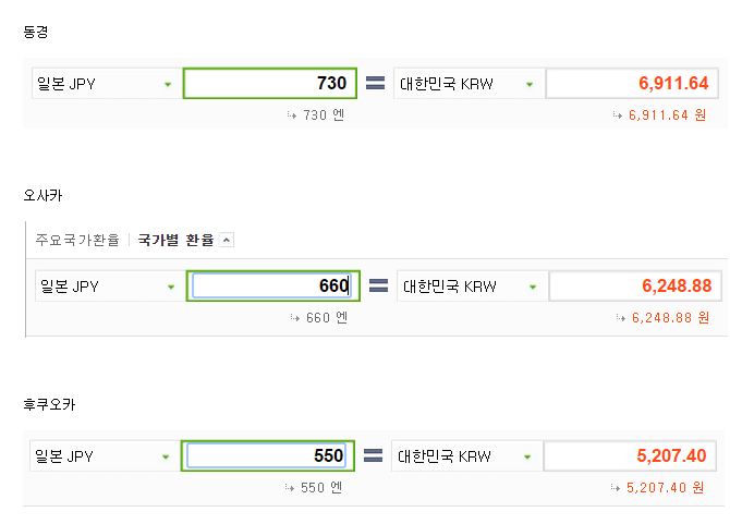 열도 3개 도시의 택시 기본료 비교.jpg | 인스티즈