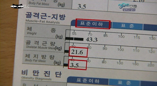 살찌우려고 폭식하는 남자 | 인스티즈