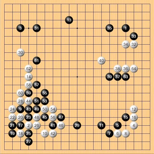  알파고 vs 이세돌, 제 2국 심심한 정리 | 인스티즈