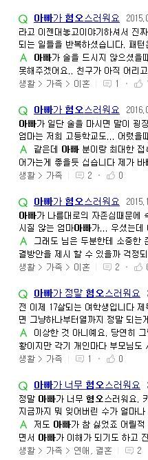 의외로 여자들이 남자에 대한 강한 거부감을 느끼는 상대 | 인스티즈