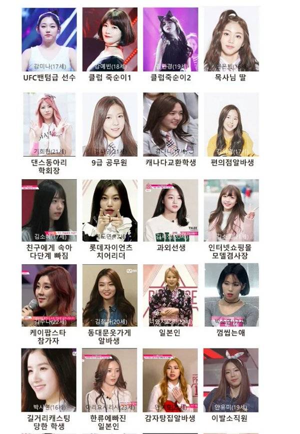 [프로듀스101] 얼굴로 보는 연습생들 직업 | 인스티즈