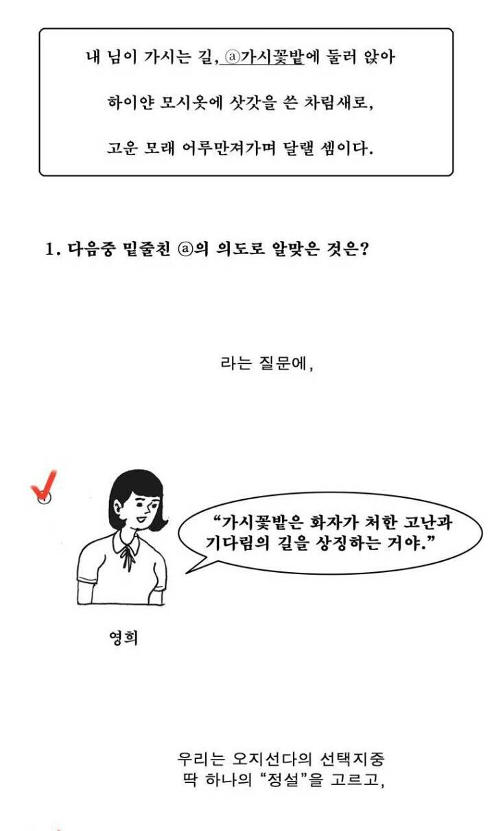 도대체 이게 뭔 지도 모르겠고...현대미술은 어떻게 감상해야 하는거야? | 인스티즈