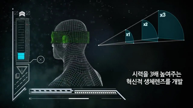 카메라의 줌 기능을 눈에 적용하면...? 3년 후 렌즈 혁신 ㄷㄷㄷㄷ | 인스티즈