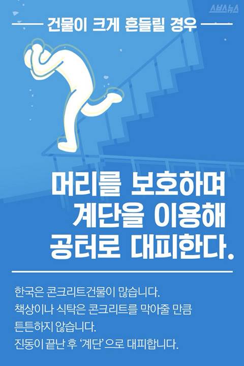 지진 발생 시, 대피 요령 | 인스티즈