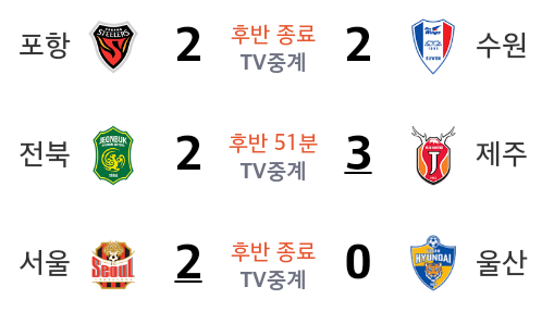 오늘자 K리그 클래식 경기 결과 | 인스티즈