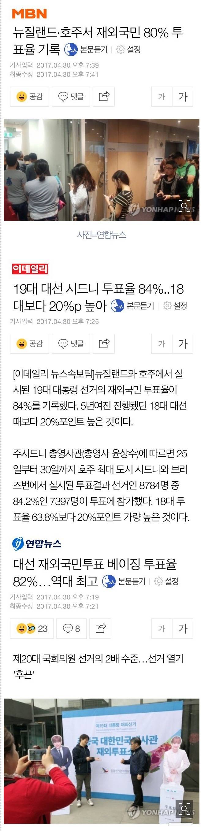 들이 젊은 투표의향층 하락한다고 뽐뿌질 해대는 이유 | 인스티즈