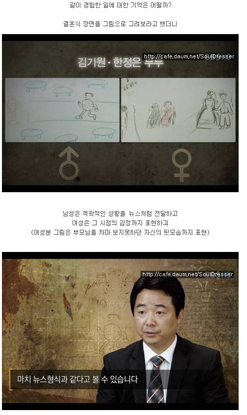 여자는 감정적이다 ← 남성들이 만든 프레임 | 인스티즈