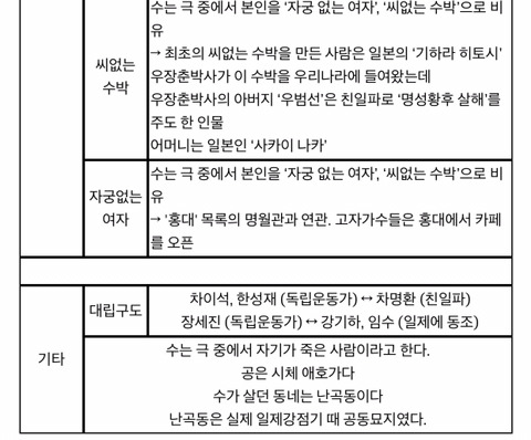 bl작가 메카니스트 소설 '톡신'힐러'나래아' 역사왜곡 친일 매국 정리 | 인스티즈