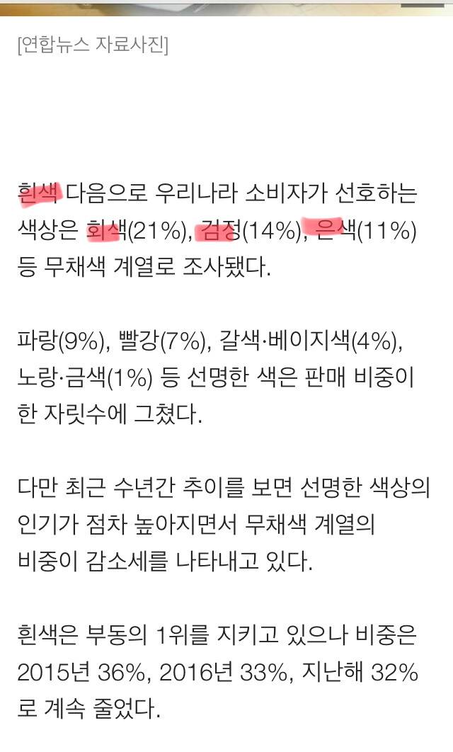 여러분이 선호/보유하고 있는 차량 색상은? | 인스티즈