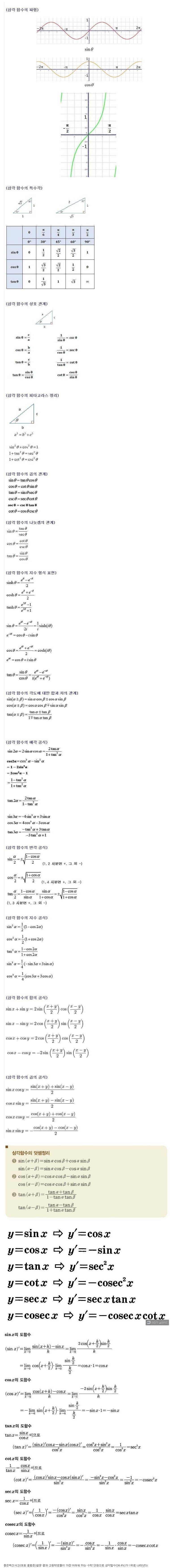 우리나라 고등학생들이 가장 어려워 하는 수학단원 | 인스티즈