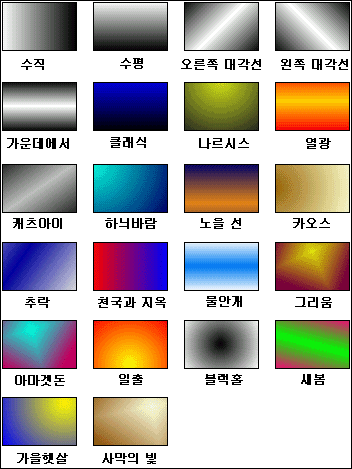 군대에서 한글 쓰던 사람들 특징 .jpg | 인스티즈