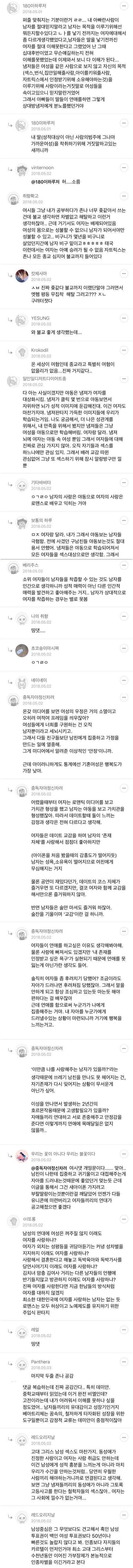 남자는 여자를 사랑하지 않는다. 남자는 남자만 사랑한다.twt 에 달린 띵댓 | 인스티즈