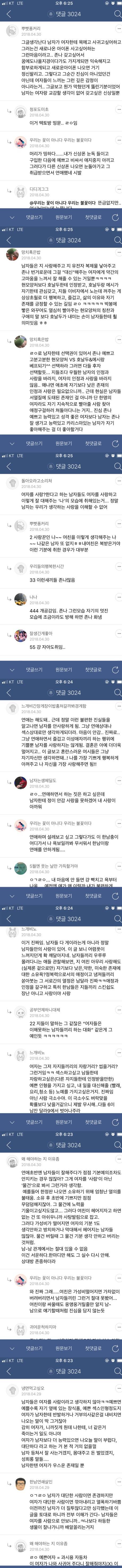 남자는 여자를 사랑하지 않는다. 남자는 남자만 사랑한다.twt 에 달린 띵댓 | 인스티즈