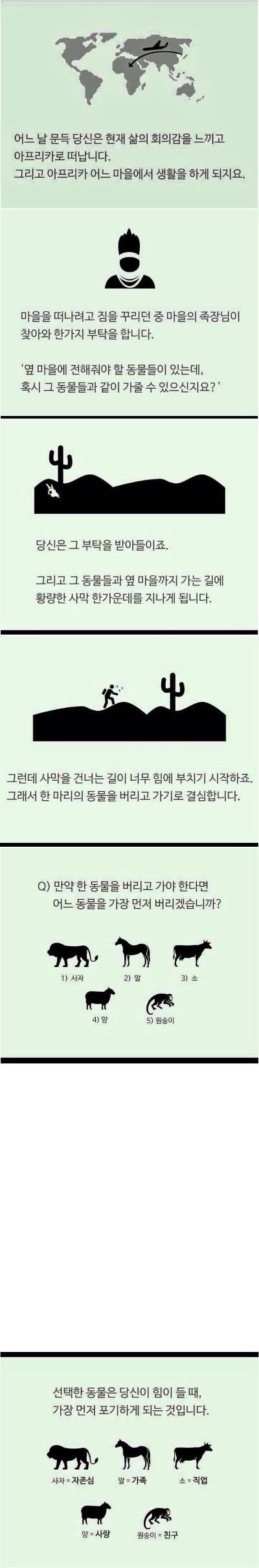 뭔가 생각하게 되는 심리테스트 | 인스티즈