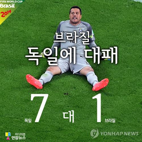 브라질에게 고마워해야 하는 이유 | 인스티즈