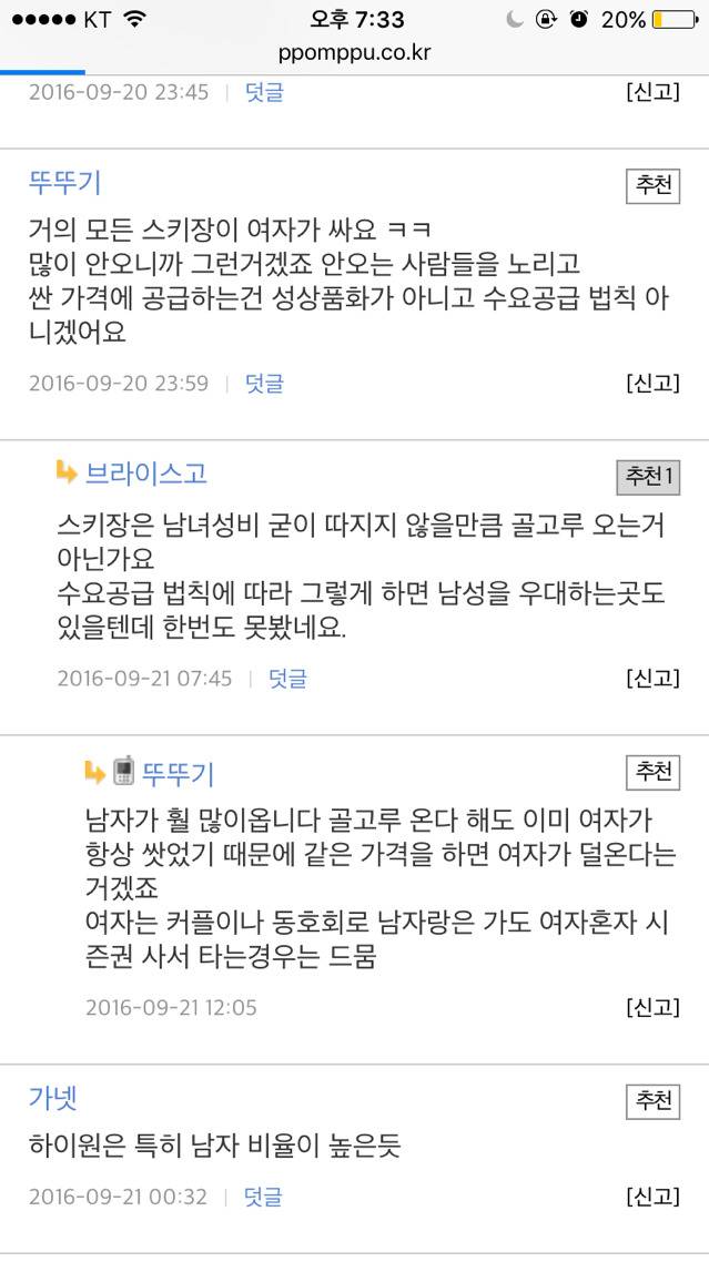 스키 시즌권이 남자가 더 비싸니 여자보고 대신 화내달라는 뽐뿌인들 | 인스티즈