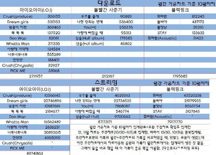 투표가 의미 없는 이유 | 인스티즈