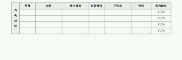 외국인들이 경악하는 한국 이력서 | 인스티즈