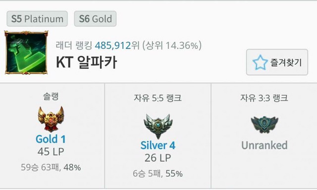 [LOL] 데프트가 kt에 못 오는 이유 | 인스티즈