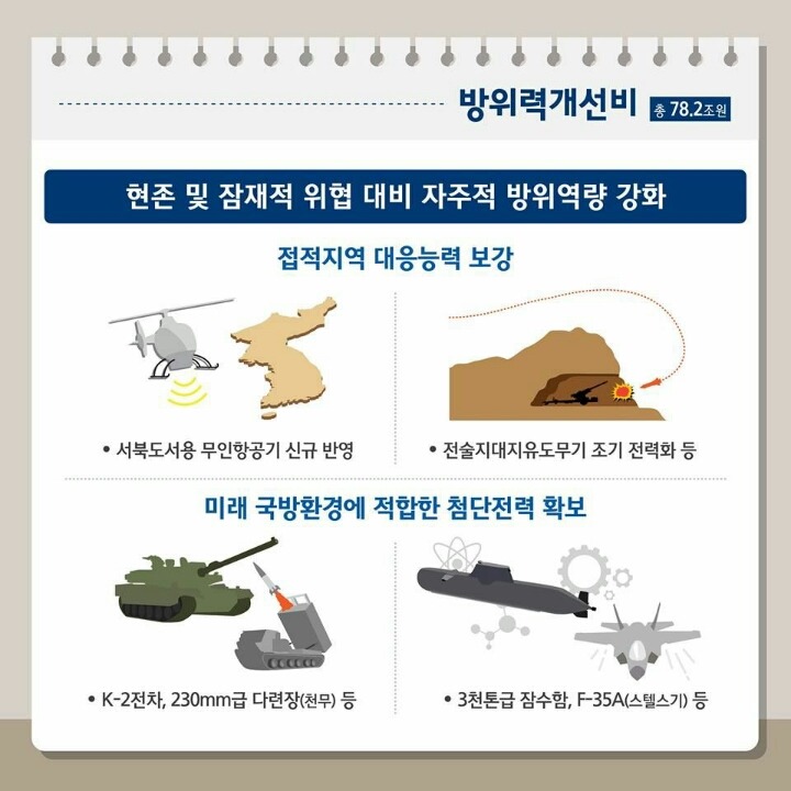 국방부의 장대한 계획 | 인스티즈