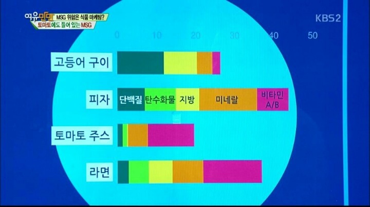 피자의 위엄 | 인스티즈