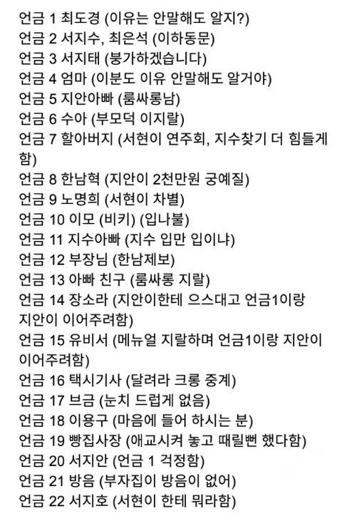 오늘자로 주연 4인방이 모두 달글내 언금이 되버린 드라마 | 인스티즈