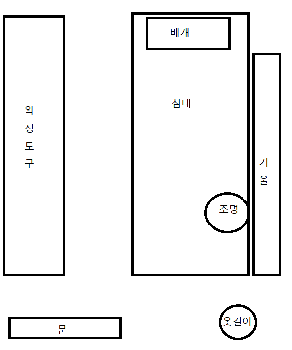 남자 브라질리언 왁싱 올 누드 + 종아리 왁싱 받고 온 후기 | 인스티즈