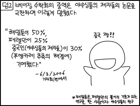 천재 페렐만이 푼, 푸앵카레 추측의 증명.Manhwa | 인스티즈