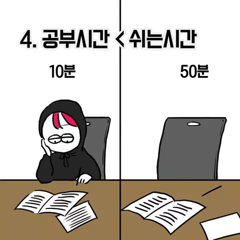 공부 못하는 사람들 특징 | 인스티즈