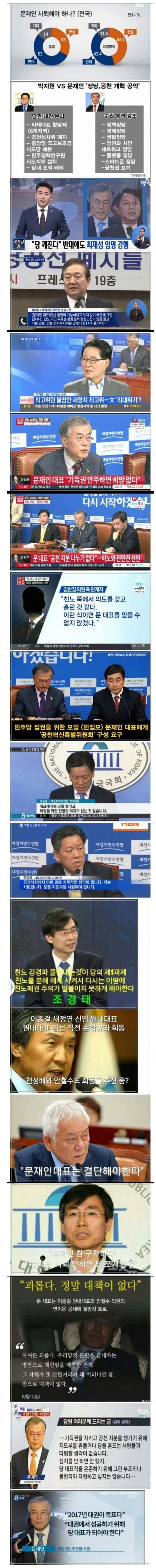 문재인의 절망한 표정.jpg | 인스티즈