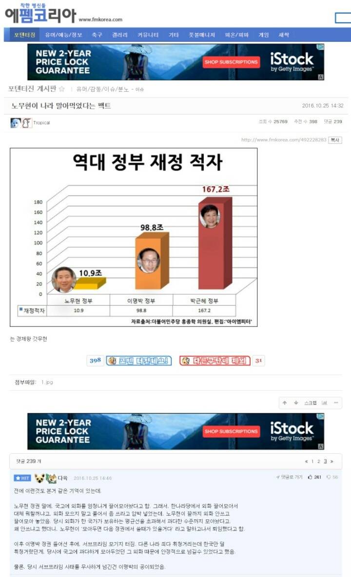 이제는 알아야 할 노무현에 대한 진실 | 인스티즈