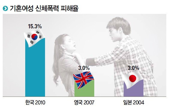 국가탓이라고? 더 솔직히 얘기해 봅시다 당신이 애 낳기 싫은 이유를 | 인스티즈