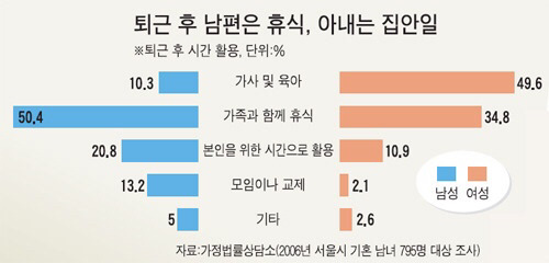 국가탓이라고? 더 솔직히 얘기해 봅시다 당신이 애 낳기 싫은 이유를 | 인스티즈