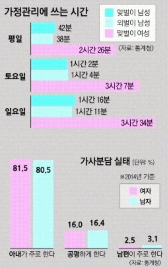 국가탓이라고? 더 솔직히 얘기해 봅시다 당신이 애 낳기 싫은 이유를 | 인스티즈