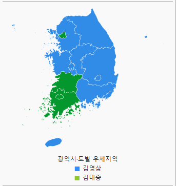 반기문이 대통령이 될 확률이 높은 이유 | 인스티즈