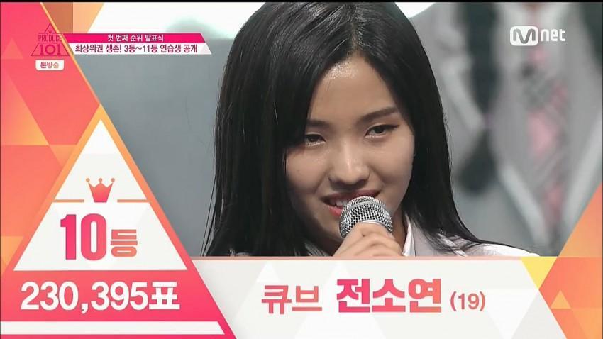 2차 포지션배틀 결과 예상..............프갤펌 (프로듀스101) | 인스티즈