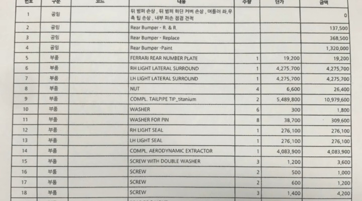 무보험 차가 페라리를 박으면 | 인스티즈