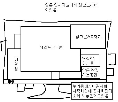 공감쩌는 직장인짤 (다소 욕설주의) | 인스티즈